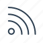 WiFi